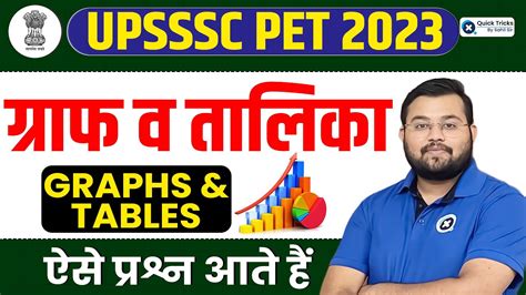 UPSSSC PET 2023 Graphs And Tables For UPSSSC PET 2023 Maths By