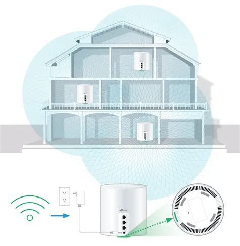 Distributel Deco X Wi Fi Pod Set User Guide