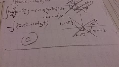 Integral Sorusu Ektedir Z Ml Olsun Eodev