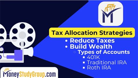 Tax Allocation Strategies 30 Days To Make Your Money Count