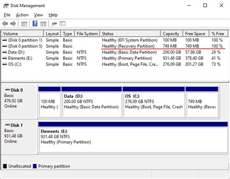 How To Determine Winre Partitions Capacity And Free Disk Space