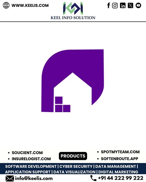 AI-driven targeting will soon revolutionize every service direct mail 28