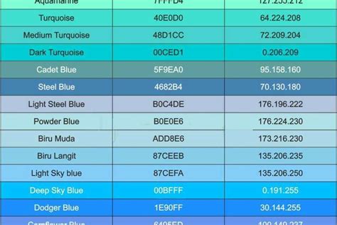 Macam Macam Warna Navy Mengenal Lebih Dalam Tentang Warna Navy