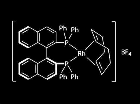 Rhodium Catalysts