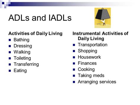 Iadls Instrumental Activities Of Daily Living Scale By 50 Off