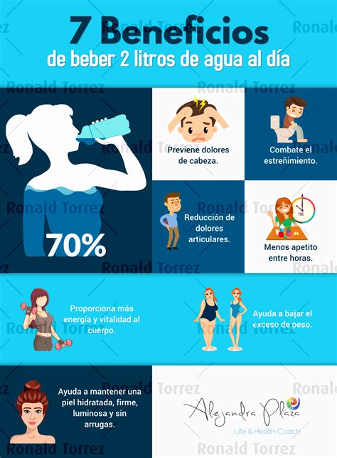 Beneficios Del Agua Beneficios De Tomar Agua Beneficios Del Agua