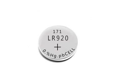 Lithium Battery Manufacturer-FBELE