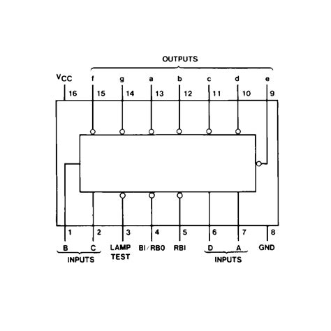 Ic Bcd To Segment Decoders Drivers Makers Electronics