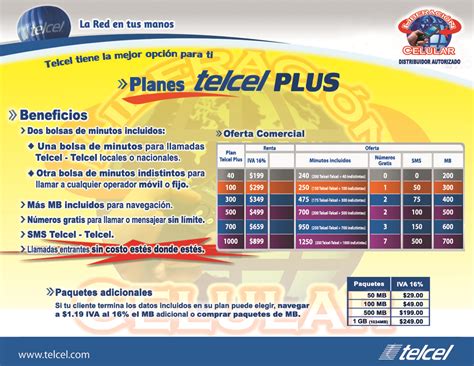 El famoso Chip: Promociones, Tarifas y Planes Telcel 