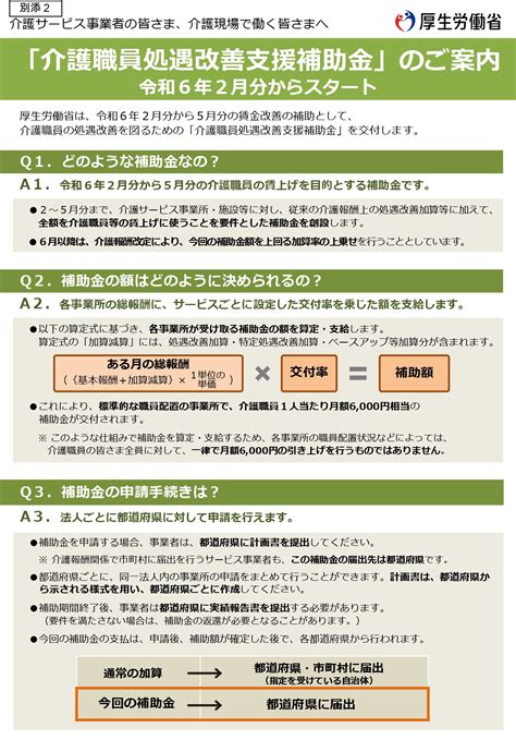 令和6年2月からの介護職員処遇改善支援補助金申請の準備、始めますか？ ニップクケアサービス株式会社