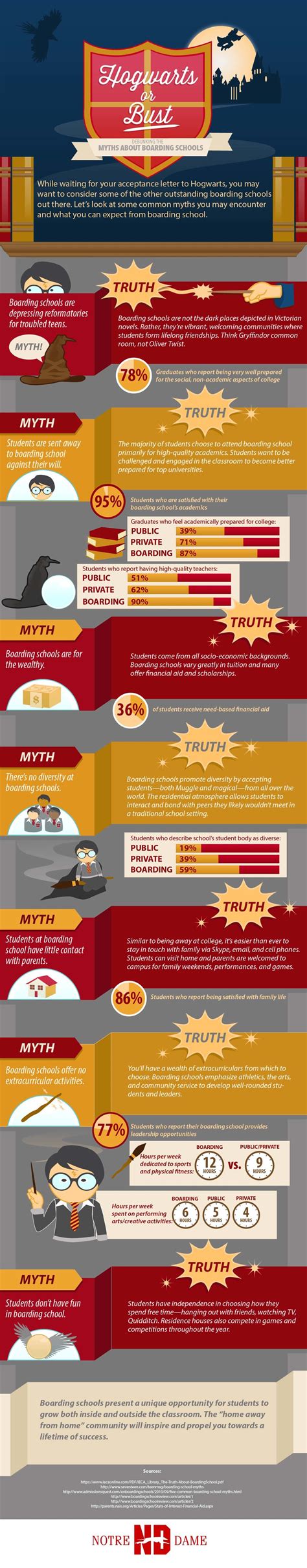 Experts Debunk The Myths: The Untold Truth About Pete Sampras Image 3