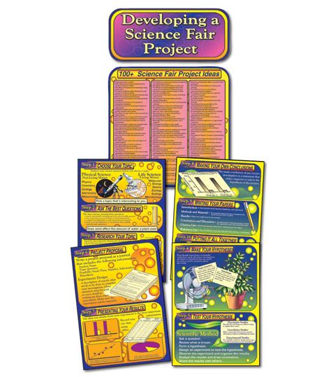 Developing a Science Fair Project Bulletin Board Set Grade 4-8