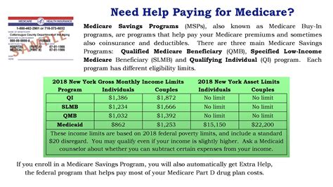 201805 Medicare Savings Program | slides.EnchantedMountains.com