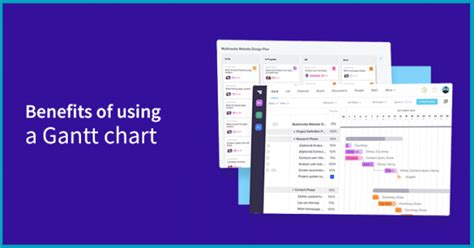 15 best Gantt chart software for project managers in 2022