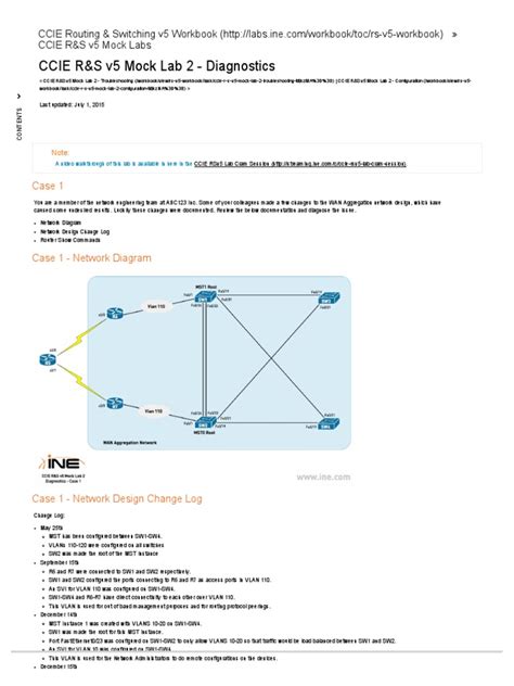 Ccie Rands V5 Mock Lab 2 Diagnostics Communications Protocols