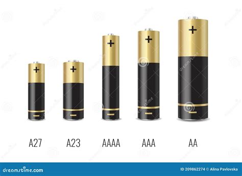 Realistic Alkaline Battery Sizes Aa Aaa And D Batteries Types