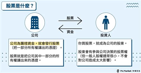 股票新手入門教學懶人包 市場先生帶你買進第一支股票