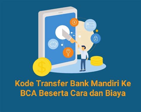 Kode Transfer Bank Mandiri Ke BCA Beserta Cara Biaya Dan Limitnya