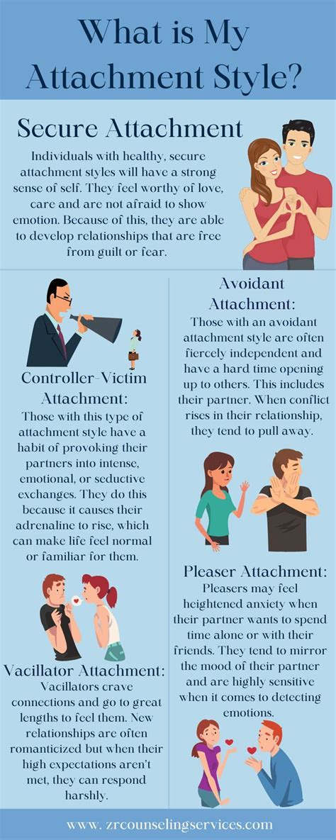 You Might Be Surprised To Learn Just How Much Your Attachment Style