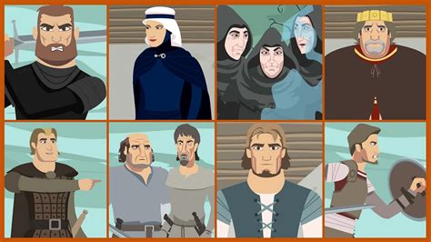 Macbeth Play Characters