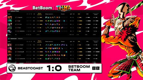 Betboom Team On Twitter Brutal Savage Rekt