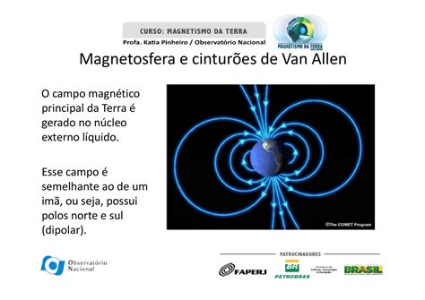 Magnetosfera Terrestre Apostilas Geofísica Docsity