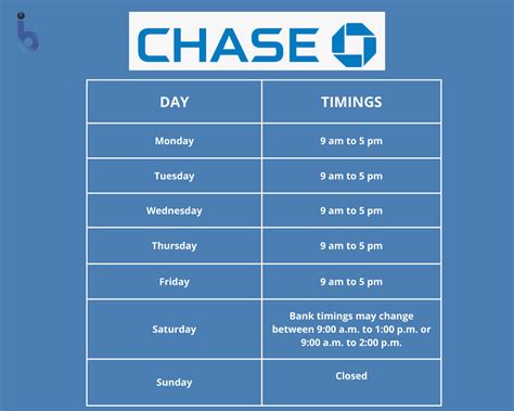 Banks Open Jan 9 2025 Schedule Tilly Ginnifer