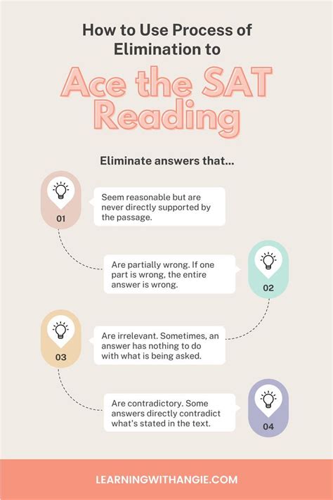 Want To Know How To Improve Your Sat Reading Score In This Article You’ll Learn Step By Step