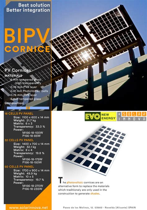 Wuxi Evo New Energy Tech Bipv Customized Solar Panel Datasheet