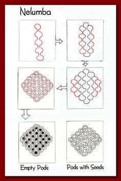 Mile Straight Tangle Pattern By Perfectly4med Via Flickr Zentangle