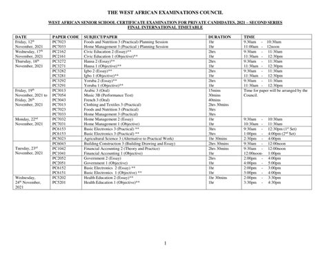 2021 Waec Gce 2nd Series Examination Timetable Naija Edu Gist