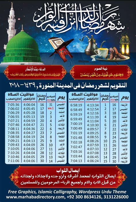 Ramadan 2022 Calendar Iftar Time Latest News Update