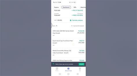 Today Mutual Funds Sip Live Update Portfolio Groww App Nish Official