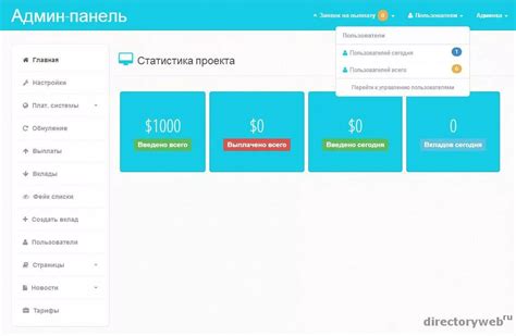 Admin Panel