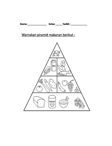 Lembaran Kerja Piramid Makanan Mary Harris