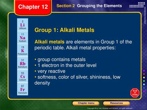 How To Use This Presentation Ppt Download