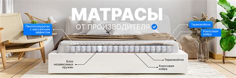Производство матрасов | ☁️Качественные ортопедические матрасы от ...