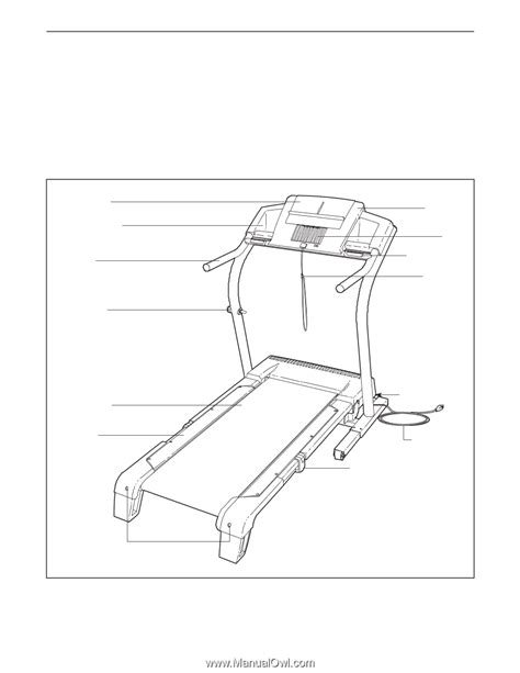 Before You Begin - key | NordicTrack C2200 Treadmill | User Manual (Page 5)