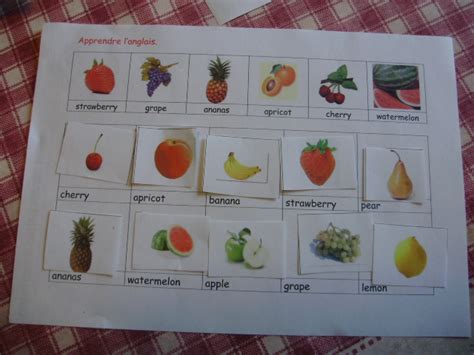 Les Aliments En Anglais