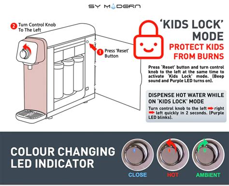 Instant Hot Tankless Water Purifier Hot Ambient PC SY Water Filter Sdn Bhd