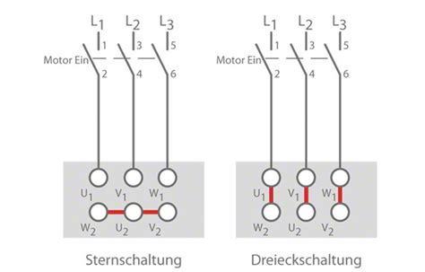 Drehstrom Asynchronmotor Stern Dreieck Schaltung