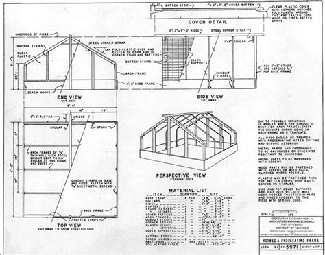 122 Diy Greenhouse Plans You Can Build This Weekend Free