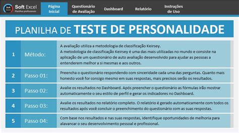 MBTI Quiz Testes De Personalidade E Lista Descubra A Empolgante