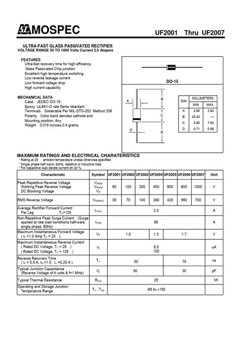 UF2004 Data Sheet MOSPEC