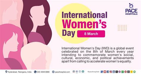 International Women's Day, 8 March, 2024 - Importance and Theme