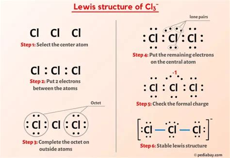 Cl3- Lewis Structure in 5 Steps (With Images)