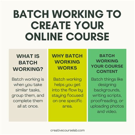 Batch Working Will Fast Track Your Online Course Creation