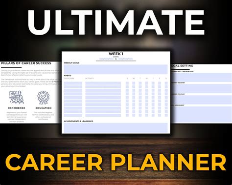 Ultimate Career Planner 13 Week Digital Planner How-to Video Career