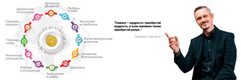 Интимные отношения