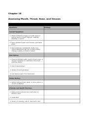 Ch Assessing Mouth Throat Nose And Sinuses Doc Chapter